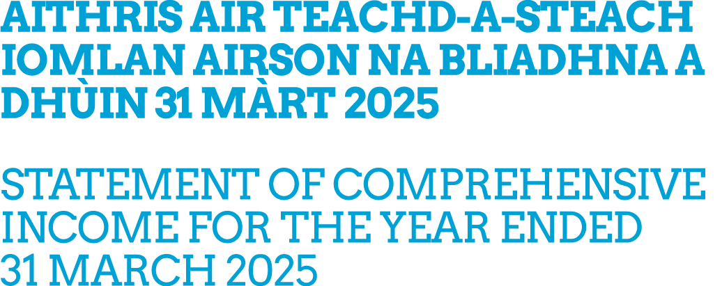 Aithris air teachd a steach iomlan airson na bliadhna a dh in 31 M rt 2025 Statement of comprehensive income for the ...