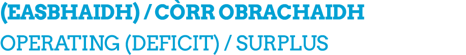 (EASBHAIDH) / C RR OBRACHAIDH OPERATING (DEFICIT) / SURPLUS