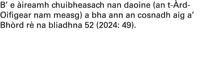 B’ e ireamh chuibheasach nan daoine (an t  rd Oifigear nam measg) a bha ann an cosnadh aig a’ Bh rd r  na bliadhna 5...