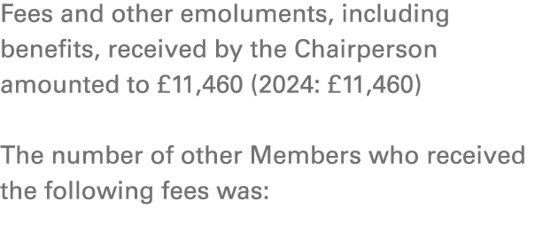 Fees and other emoluments, including benefits, received by the Chairperson amounted to £11,460 (2024: £11,460) The nu...