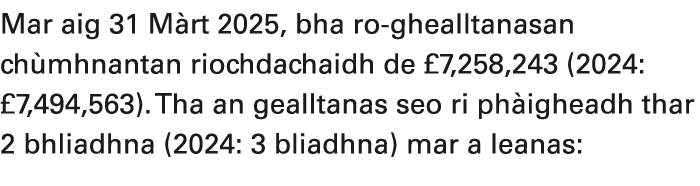Mar aig 31 M rt 2025, bha ro ghealltanasan ch mhnantan riochdachaidh de £7,258,243 (2024: £7,494,563). Tha an geallta...