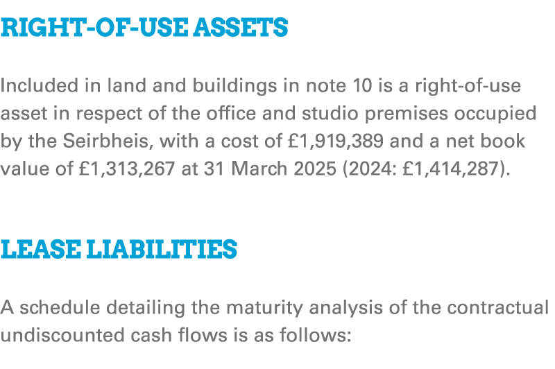 Right of use assets Included in land and buildings in note 10 is a right of use asset in respect of the office and st...