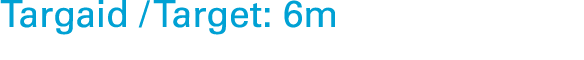 Targaid / Target: 6m