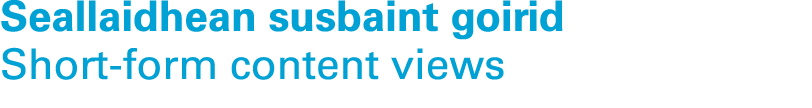 Seallaidhean susbaint goirid Short form content views