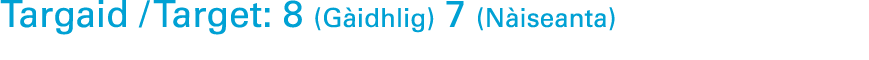 Targaid / Target: 8 (G idhlig) 7 (N iseanta)