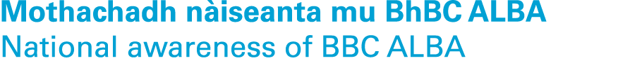 Mothachadh n iseanta mu BhBC ALBA National awareness of BBC ALBA