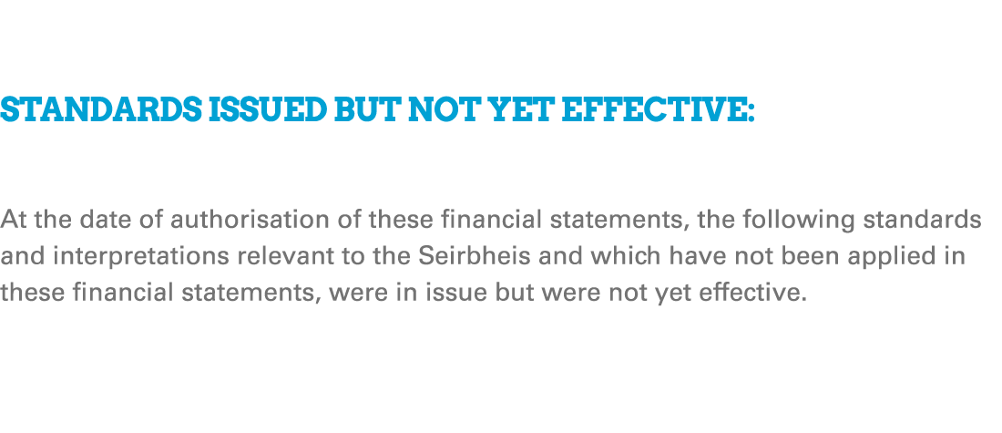  Standards issued but not yet effective: At the date of authorisation of these financial statements, the following st...