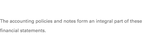  The accounting policies and notes form an integral part of these financial statements. 
