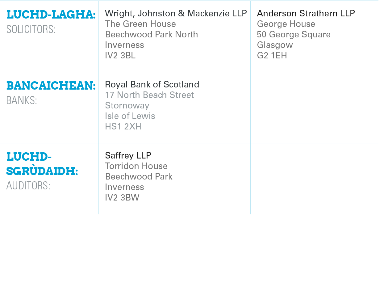 Luchd lagha: Solicitors:,Wright, Johnston & Mackenzie LLP The Green House Beechwood Park North Inverness IV2 3BL,Ande...