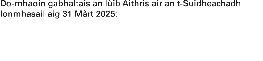 Do mhaoin gabhaltais an l ib Aithris air an t Suidheachadh Ionmhasail aig 31 M rt 2025: