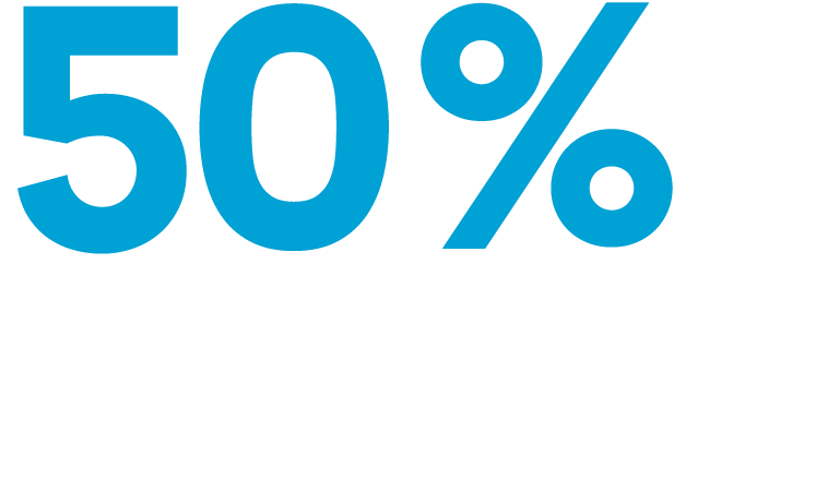 50%