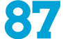87
