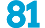 81