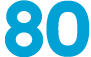 80