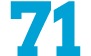 71