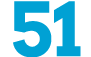 51